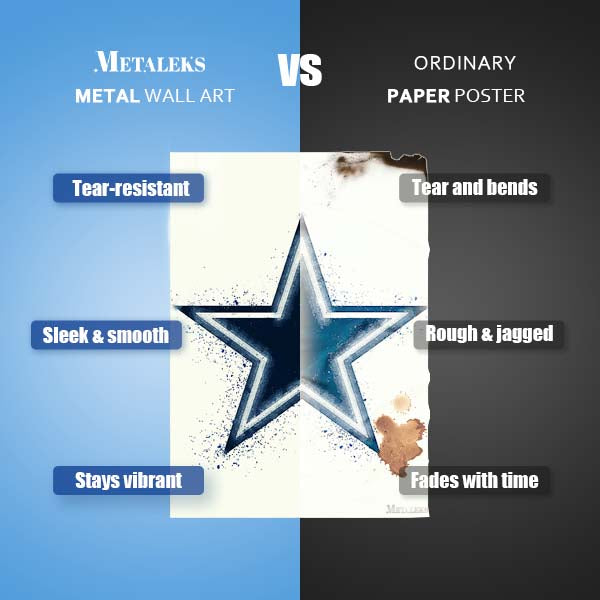 Dallas Cowboys Watercolor