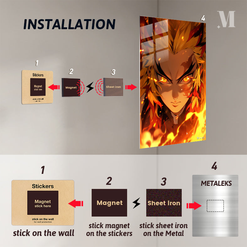 DemonSlayer|Kyoujurou 7