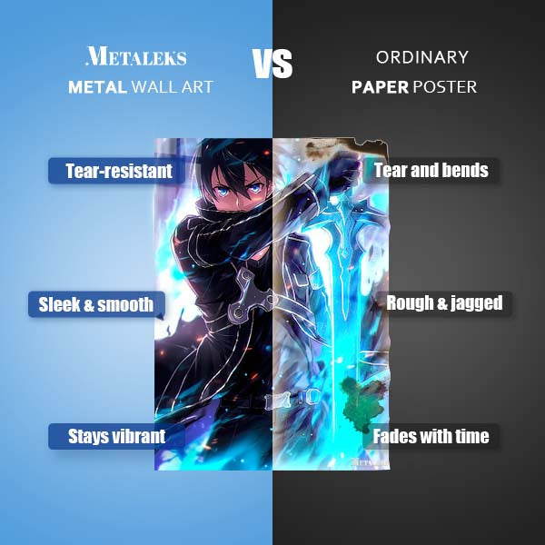Kirito - Sword art online