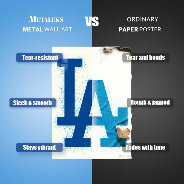 Los Angeles Dodgers Watercolor
