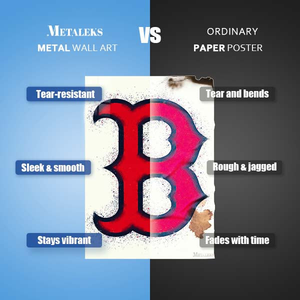 Boston Red Sox Watercolor
