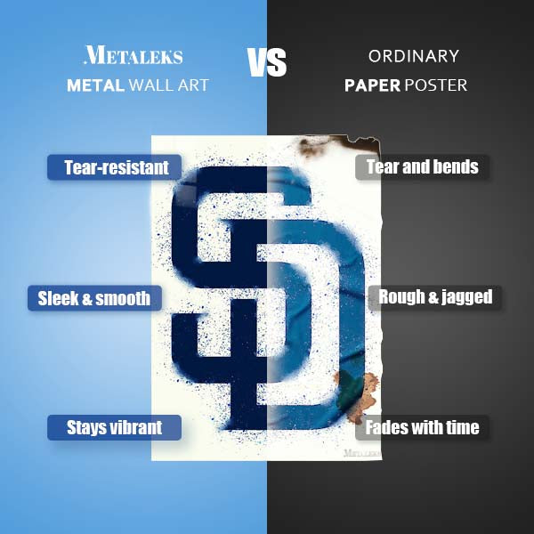 San Diego Padres Watercolor